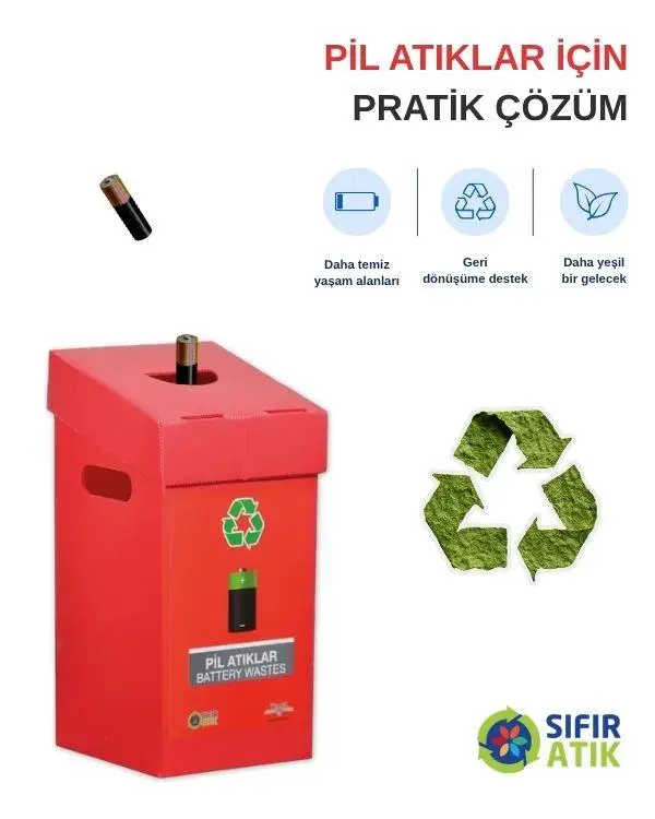 Geri Dönüşüm Kutusu Pil Atık Kutusu Geri Dönüşüm Kutusu Pil Atık Kutusu