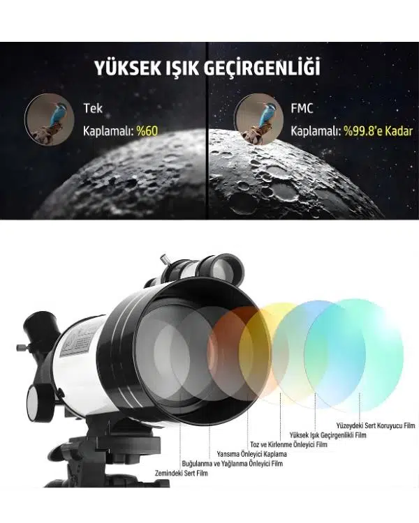 Temel Astronomik Teleskop Seti, 70 mm Açıklık, 300 mm Odak ve 3× Lens F30070M Temel Astronomik Teleskop Seti, 70 mm Açıklık, 300 mm Odak ve 3× Lens F30070M