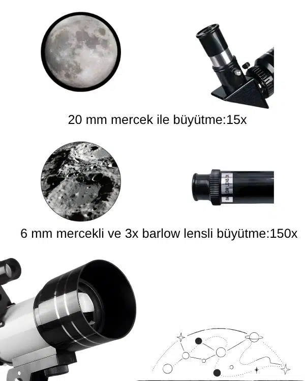 Temel Astronomik Teleskop Seti, 70 mm Açıklık, 300 mm Odak ve 3× Lens F30070M Temel Astronomik Teleskop Seti, 70 mm Açıklık, 300 mm Odak ve 3× Lens F30070M