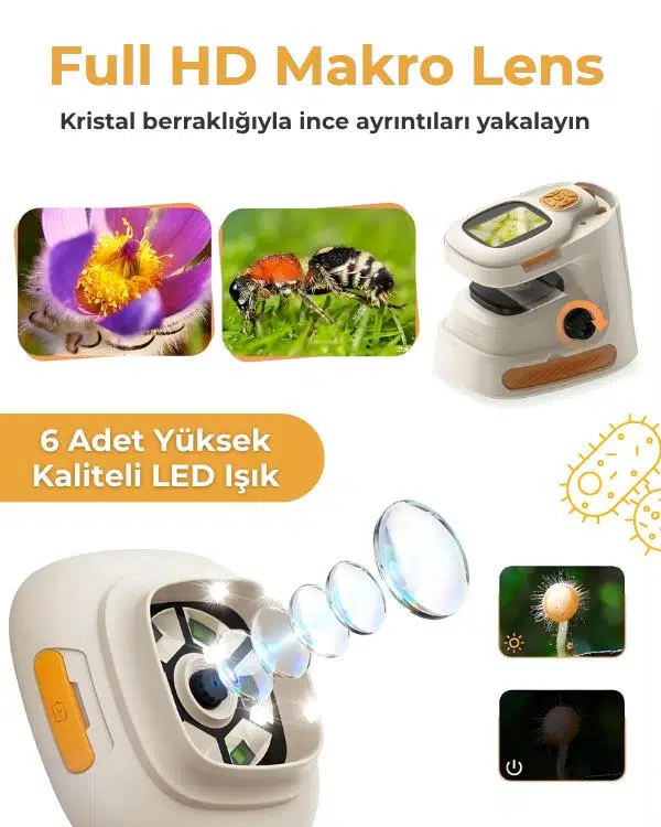 Temel 2si 1 Arada Dijital Mikroskop Seti 40X 1000X Yakınlaştırmalı, HD Ekranlı STEM Kiti Temel 2si 1 Arada Dijital Mikroskop Seti 40X 1000X Yakınlaştırmalı, HD Ekranlı STEM Kiti