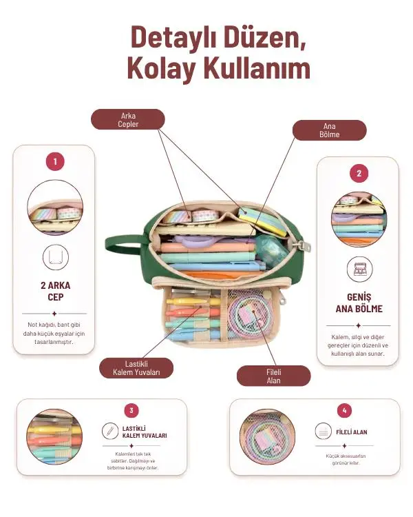 Yuga Üçgen Formlu Çok Bölmeli Geniş Kapasiteli Kumaş Kalemlik 20,5 cm Yeşil Yuga Üçgen Formlu Çok Bölmeli Geniş Kapasiteli Kumaş Kalemlik 20,5 cm Yeşil