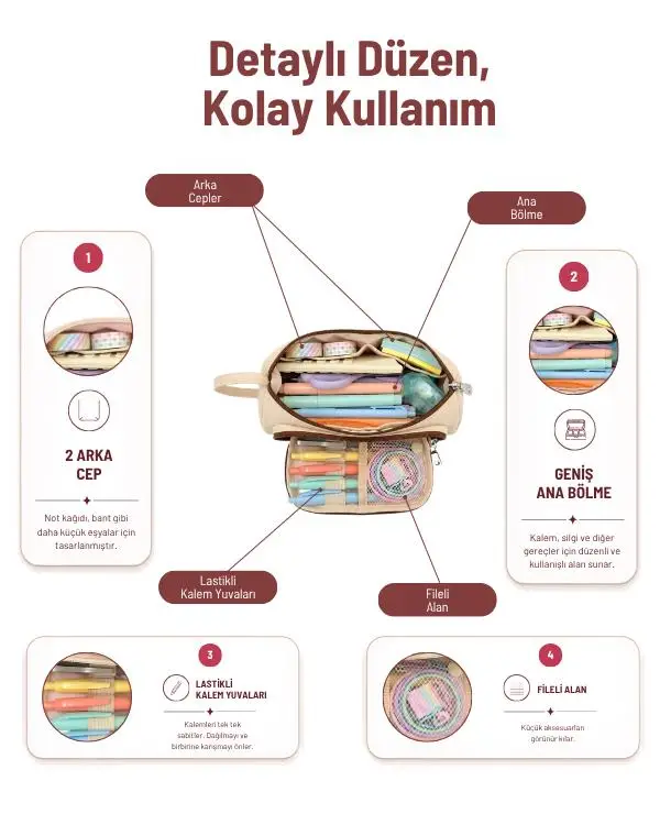 Yuga Üçgen Formlu Çok Bölmeli Geniş Kapasiteli Kumaş Kalemlik 20,5 cm Bej Yuga Üçgen Formlu Çok Bölmeli Geniş Kapasiteli Kumaş Kalemlik 20,5 cm Bej